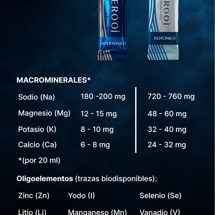 Agua de Mar Hipertónica