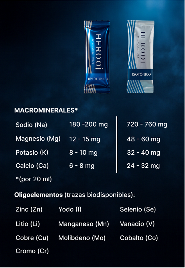 Agua de Mar Hipertónica